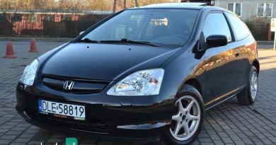 Honda Civic (2003)