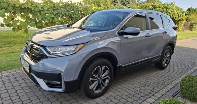 Honda CR-V (2021)